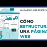 Consejos para mantener posiciones con una web corporativa