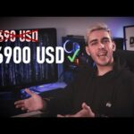 Coste de diseño y mantenimiento de una página web: Todo lo que debes saber