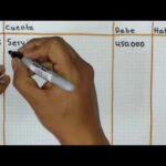 Asiento contable para mantenimiento de página web: Guía práctica