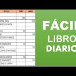 Guía para Contabilizar Cuota Anual de Mantenimiento de Página Web