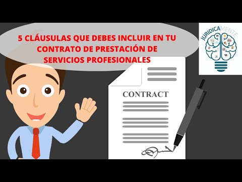 Contratos de Mantenimiento Web: Servicios profesionales para tu sitio