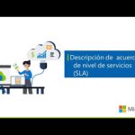 Acuerdo Nivel de Servicio para Mantenimiento de Página Web